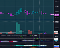 XRP where to NOW
